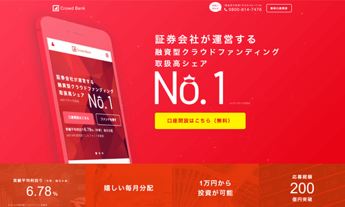 Crowd Bank(クラウドバンク)